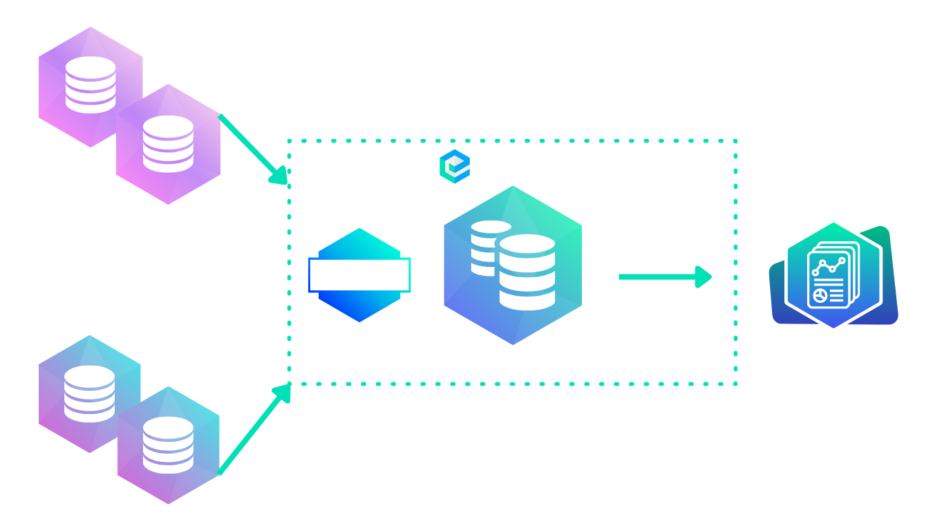 Essatto Odoo Connector